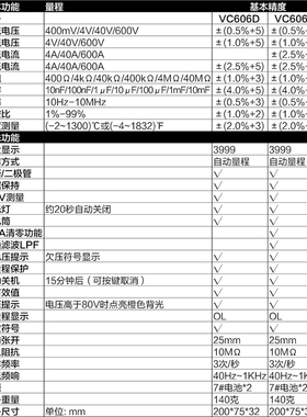 胜利VC606D/606E高数字钳形表高精度交直流600A电压电流频率电容