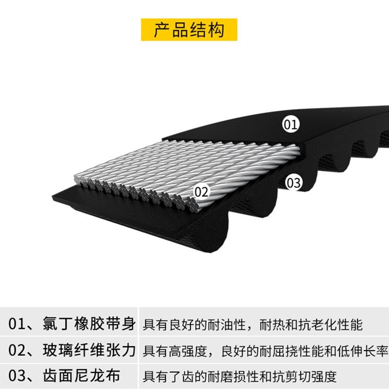 恒宇B30食品搅拌机皮带244L和面机255L恒悦打蛋机300L配件同步带,淘宝优惠券,粉丝福利购,淘宝优惠卷