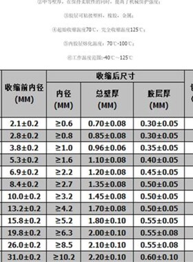 带胶热缩管 3倍带胶双壁管热缩管含胶厚壁防水密封环保耐磨