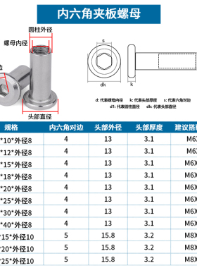 304不锈钢内六角夹板螺母倒边家具对接对锁对敲公母螺丝m4m5m6m8