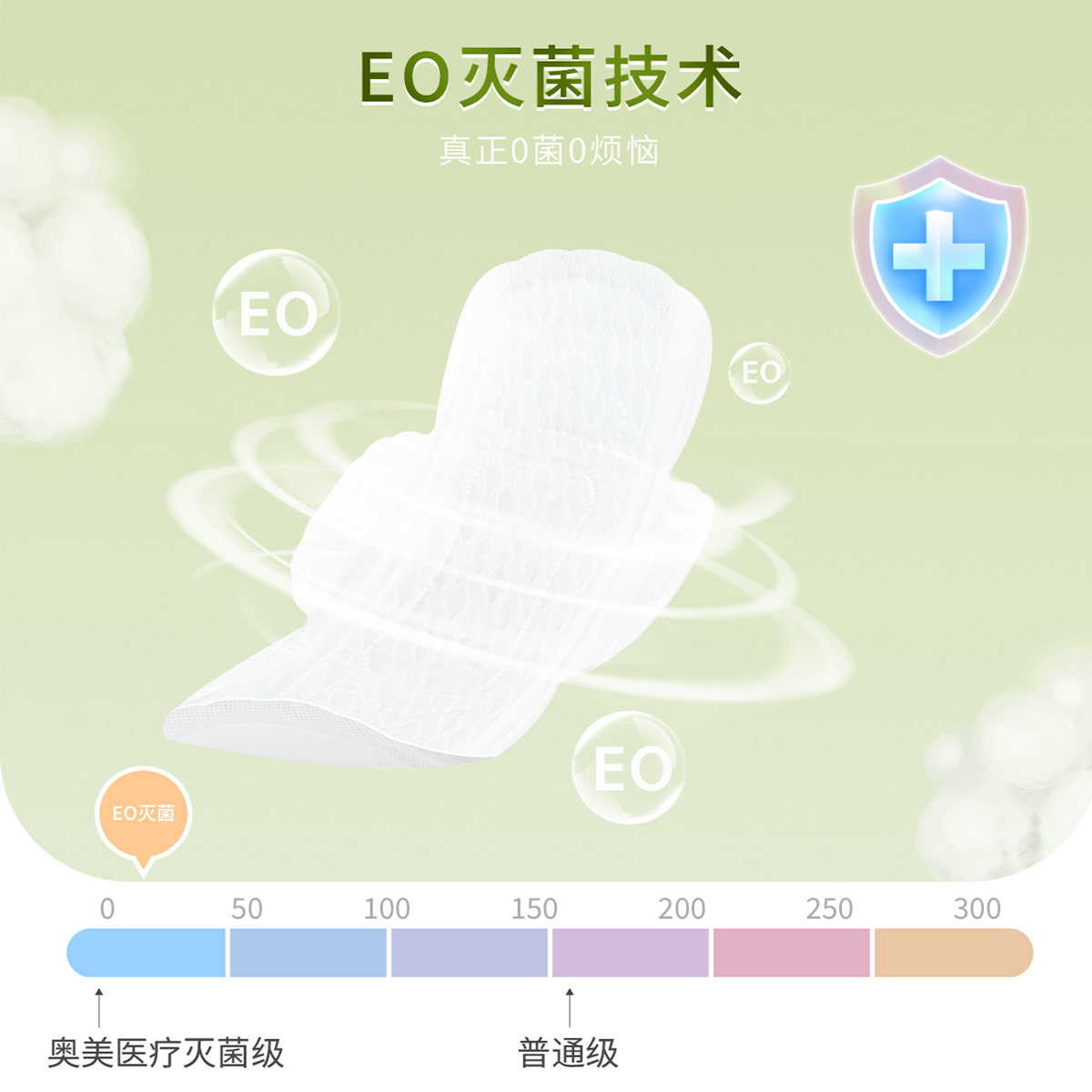 【买5送10件套】奥美医疗 医用级护理垫械字号非卫生巾姨妈巾护垫,淘宝优惠券,粉丝福利购,淘宝优惠卷