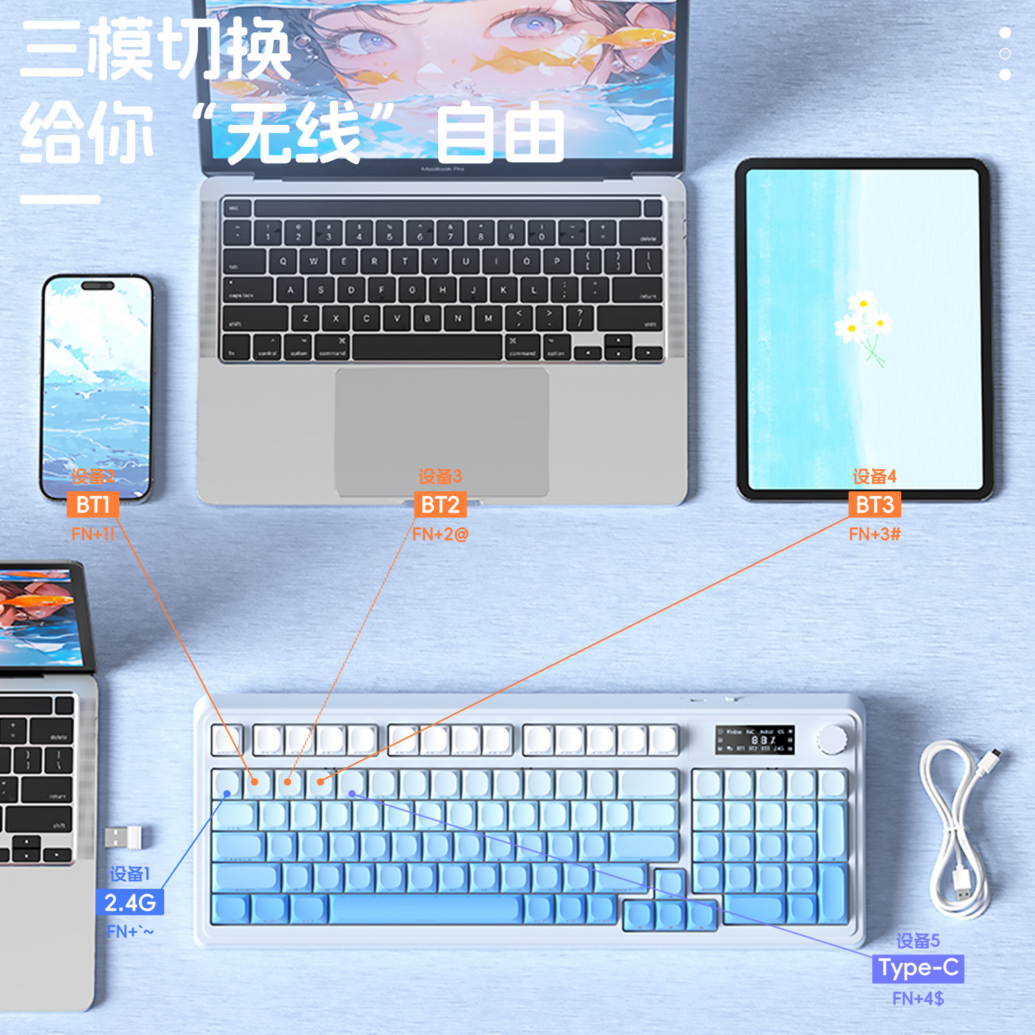 图 4