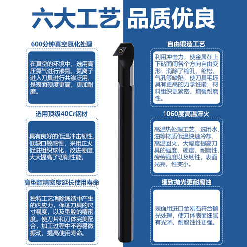 数控93度角车床内孔车刀杆S20R/S25S/S32T-SDZCR11镗内孔车刀杆 - 图1