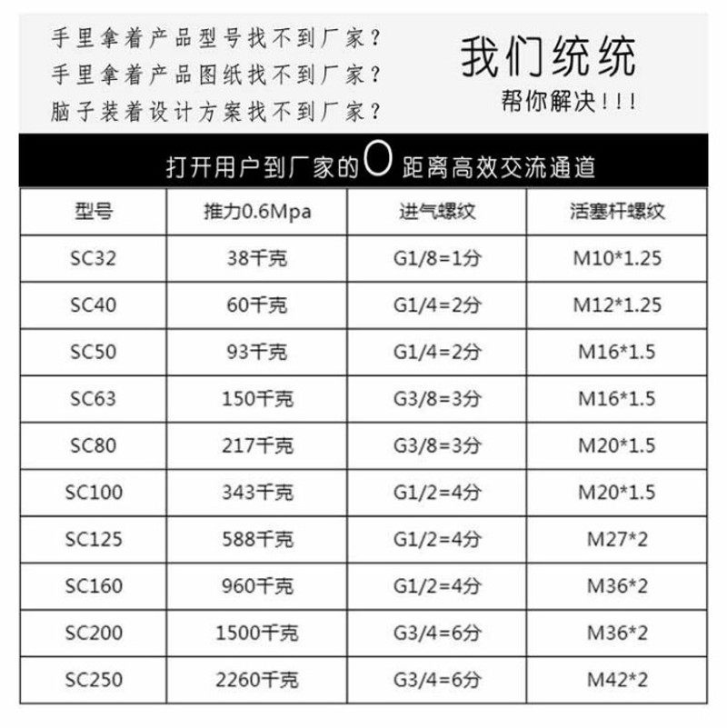 标准大推力气缸加长行程重型SC160/SC125/SC200X25/50/75/100/125 - 图0
