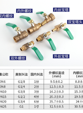 全铜球阀4分15水开关50DN25双外丝6六32内外丝40宝塔1.5一1寸2 20