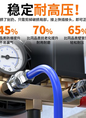 PU气管软管空压机气泵高压防爆气动透明气源管耐高温汽管4/6/8mm
