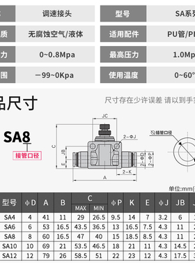 LSA4气动气管节流阀接头管道限流调速阀SA8可调12mm10直通管式SA6