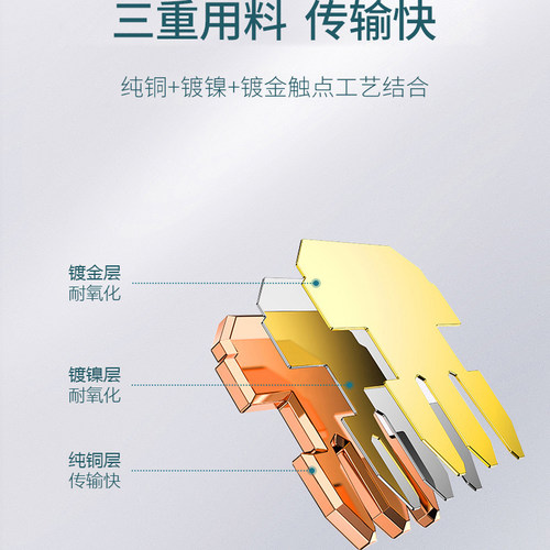 达而稳 水晶头超五类5网线网络6六类千兆对接头屏蔽RJ45宽带电脑 - 图3