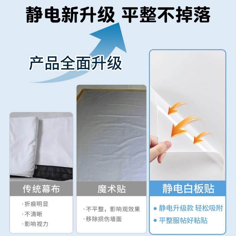 静电白板墙贴可移除可擦写墙面吸附不伤墙儿童早教写字板画画涂鸦,淘宝优惠券,粉丝福利购,淘宝优惠卷
