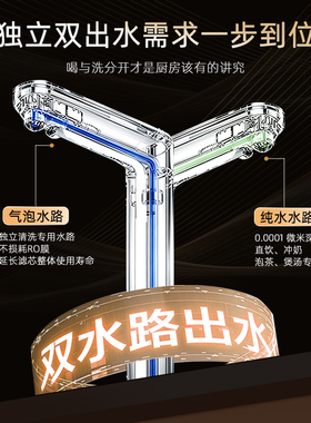 1600G大流量纳米气泡水净水器