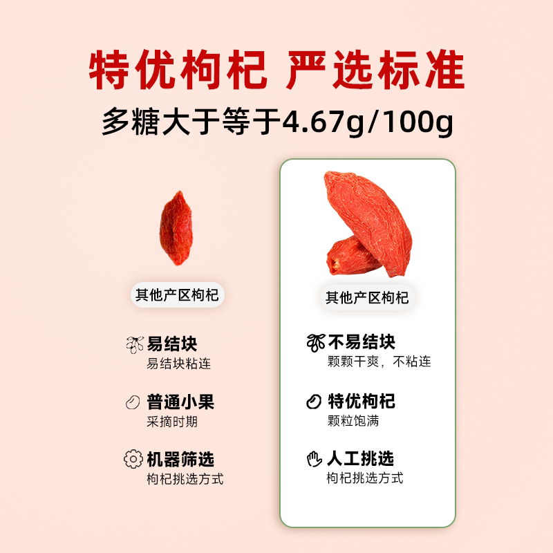 雷允上青海特级有机枸杞无硫熏独立装即食非宁夏枸杞免洗养生茶