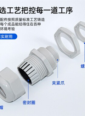 尼龙电缆防水接头电线连接器保护套密封塑料葛格兰头公制PG型 M型
