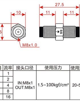 SS型直通抵抗式比例分配器 油管计量件单向阀油路润滑配件铜接头
