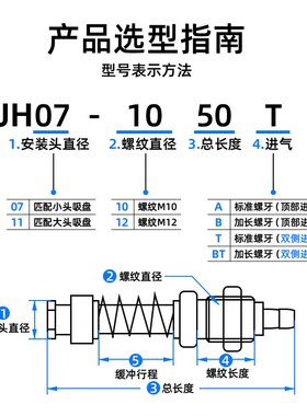 机械手气动治具配件真空吸盘座金具M10/M12侧接后接气防旋转金具