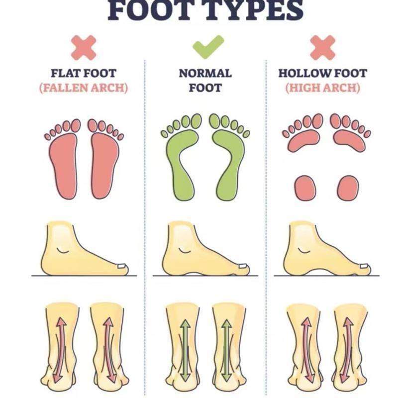 2026新款扁平足专用拖鞋夏季一字拖足弓支撑不累脚凉鞋男女生情侣,淘宝优惠券,粉丝福利购,淘宝优惠卷