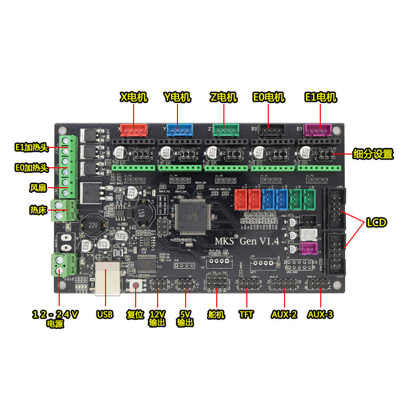 3D打印机主板MKS Gen V1.4 Ramps1.4&2560一体板 控制板 厂家直销,淘宝优惠券,粉丝福利购,淘宝优惠卷