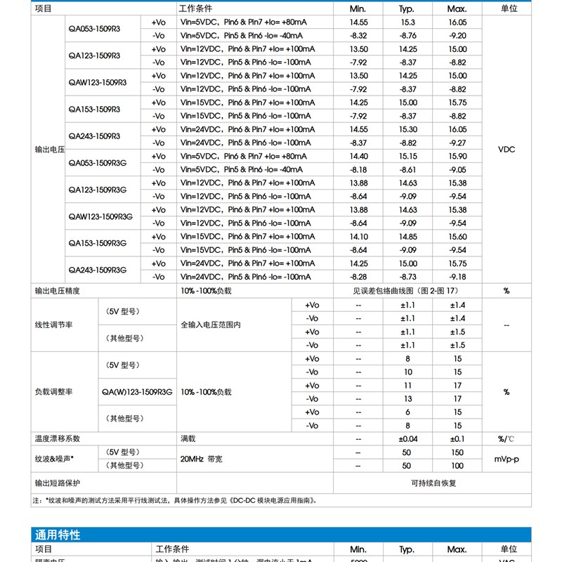 QA053/QA123/QAW123/QA153/QA243-1509R3 金升阳 IGBT驱动器 电源 - 图1