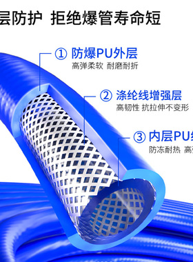 气动PU夹纱气管软管气泵高压汽修风炮防爆空压机充气管8 10 12mm