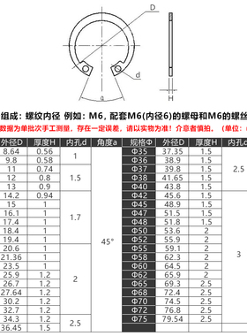 304不锈钢孔用卡簧A型内卡环C形弹簧65锰钢轴承卡黄开口弹性挡圈