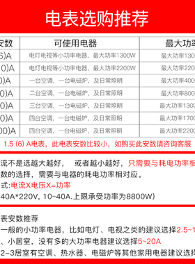 LUEABB单相家用电表智能电度表电子式高精度电能火表出租房220V