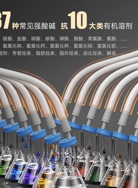 TWSNS台氣山耐斯铁氟龙管聚四氟乙烯四氟管耐腐蚀高温F4管
