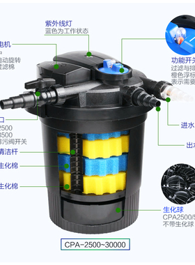 森森鱼池过滤器养鱼水循环系统室外锦鲤池塘过滤桶全自动净水装置