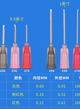 铁氟龙点胶针头502瞬间胶专用出胶嘴厌氧胶螺口不锈钢管针头包邮
