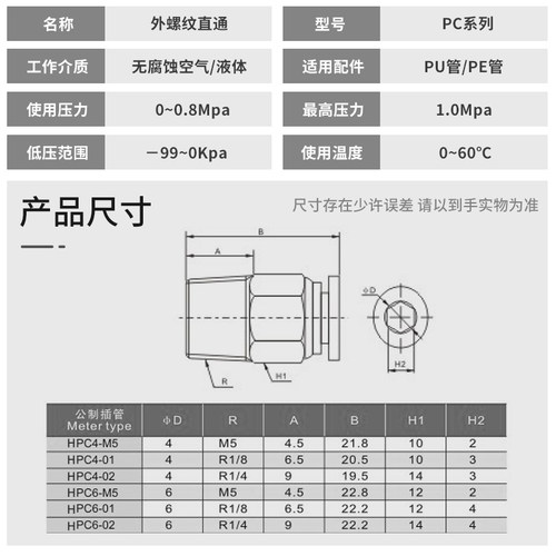 PC401铜镀镍气动元件气管快速接头6M5带螺纹601直通602快801插802 - 图1