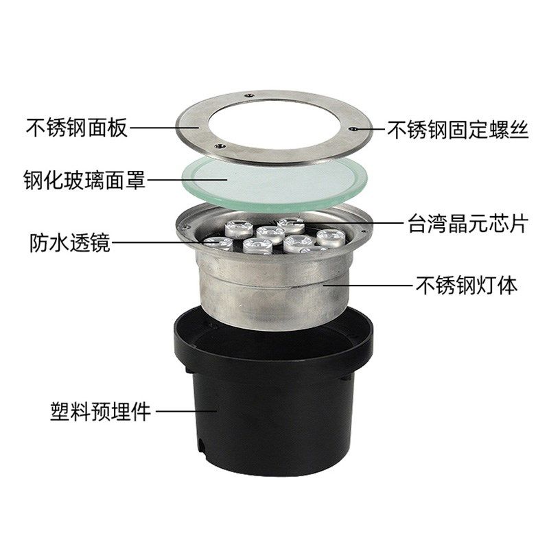 LED水底灯水下地埋灯七彩24V不锈钢鱼池灯防水泳池壁灯嵌入式射灯,淘宝优惠券,粉丝福利购,淘宝优惠卷