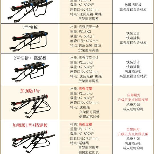 Mountain bike rear seat rack, quick-release bicycle rear rack, tail rack, luggage rack, riding equipment, bicycle accessories, can carry people