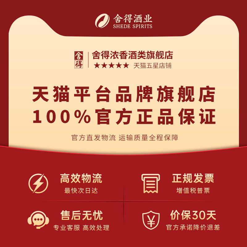 沱牌舍得浓香型白酒沱牌特级T68白酒50度588ml光瓶纯粮食酒口粮酒 - 图2