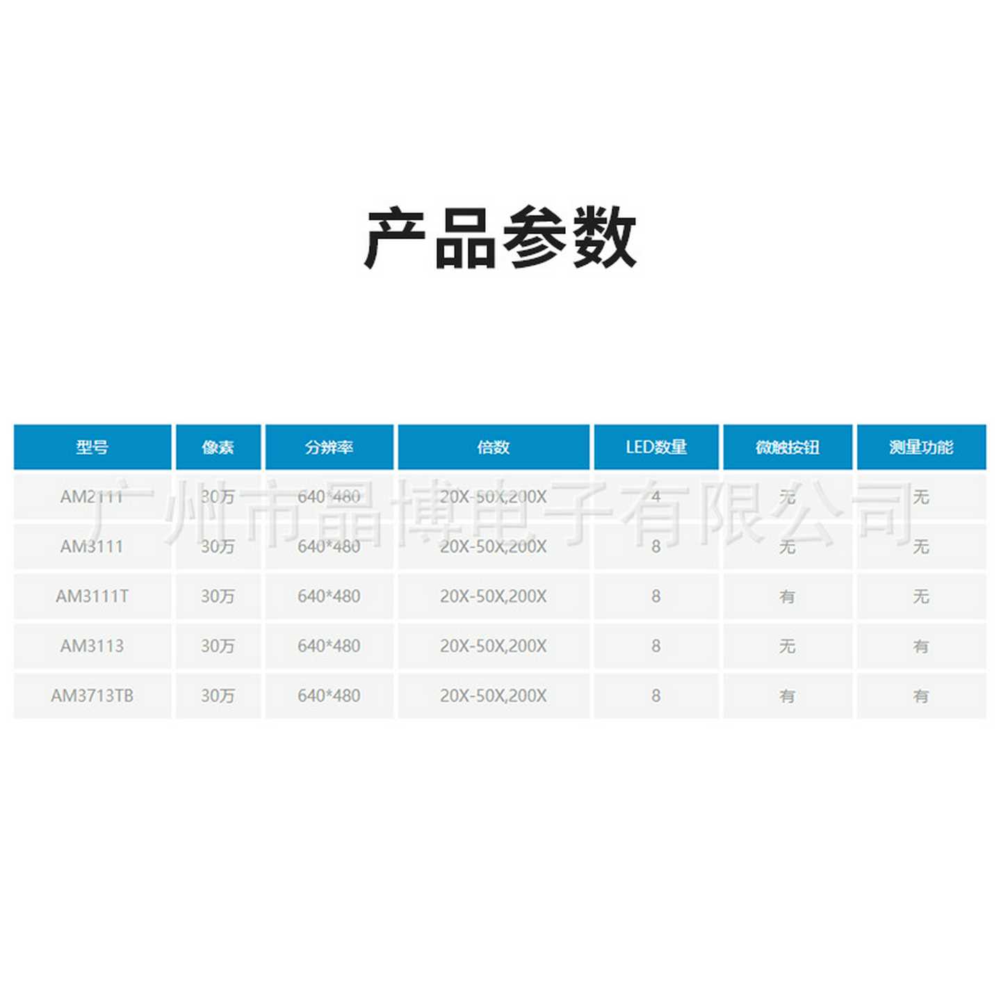 台湾Dino-Lite基本款AM2111/3111/3113手持式USB数码显微镜带软件 - 图2