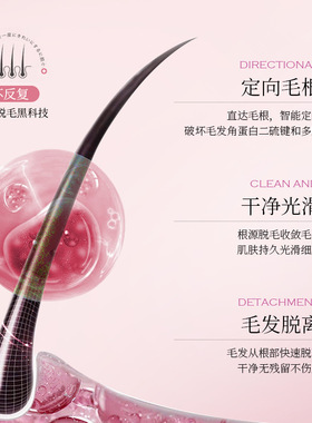 pdpn脱毛膏舒护温和腋下官方正品