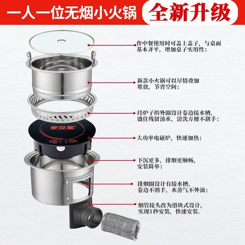商用圆形小火锅单人一人一锅自助餐厅电火锅选用下排烟电磁炉设备,淘宝优惠券,粉丝福利购,淘宝优惠卷