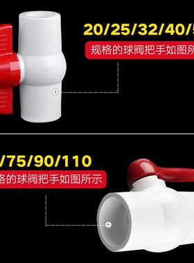 联塑阀门开关白色PVC给水管配件球阀蓝色PVC给水管件接头联塑配件