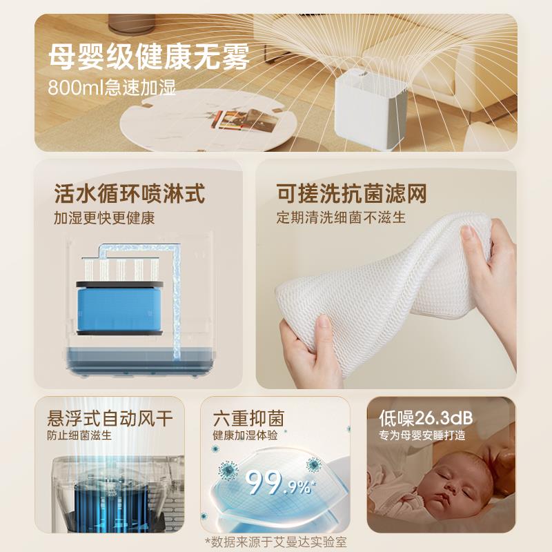 日本amadana艾曼达无雾加湿器家用卧室孕妇婴儿冷蒸发式空调空气 - 图0