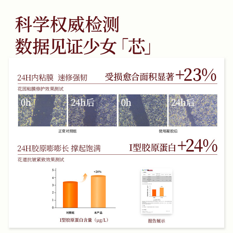 RURK/露可舒私处凝胶修护松弛改善干涩护理损伤平衡菌群补水滋润,淘宝优惠券,粉丝福利购,淘宝优惠卷