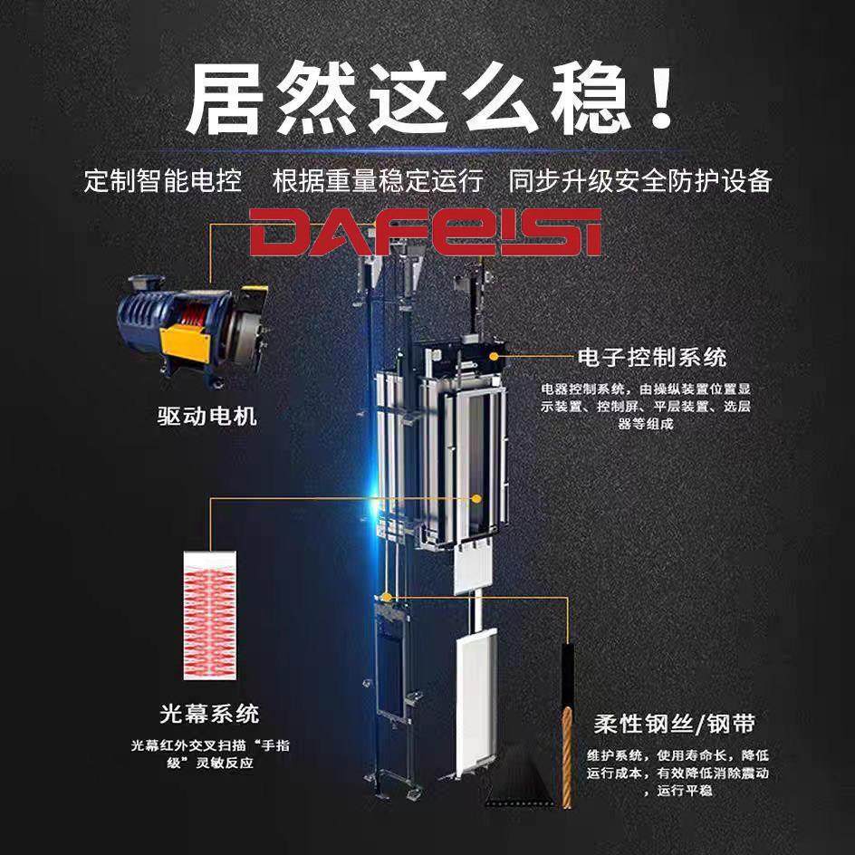 电梯别墅二三四五六七层曳引家用电梯液压升降室内外自建房覆式房,淘宝优惠券,粉丝福利购,淘宝优惠卷