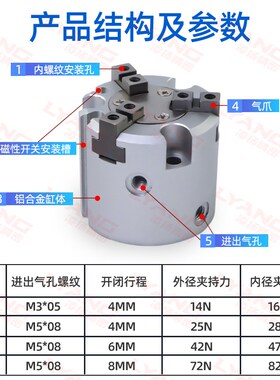 机械手三爪气动手指气缸夹具MHS3-20/25/32/40D加宽加长卡盘夹爪