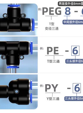 气管快速接头三通PE/PY变径PEG/PW气动高压快插接头配件6 8转10mm