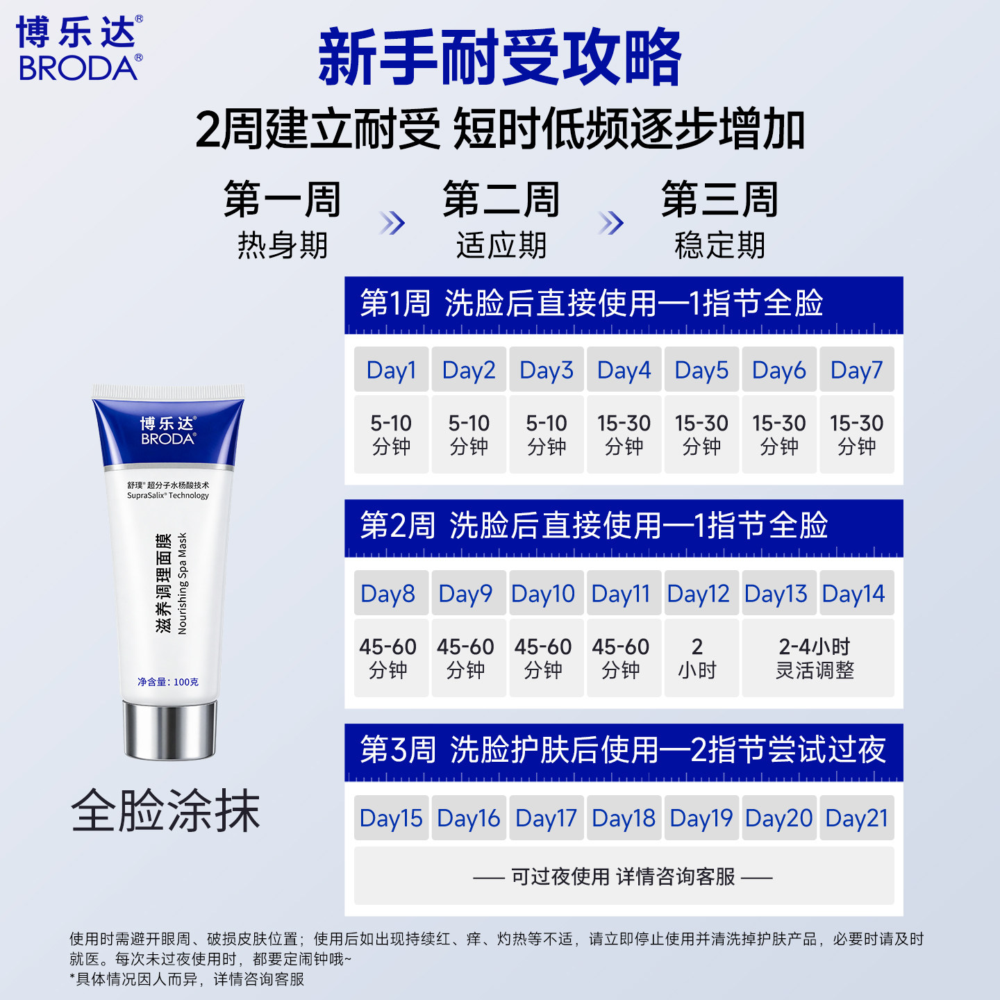 图 5