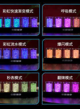 RGB拟光辉管LED彩色数字电子创意
