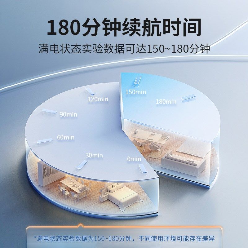 CMP适用追觅扫地机L10Pro Plus S10 X10 F9 D9 S20 x20 P2150电池,淘宝优惠券,粉丝福利购,淘宝优惠卷