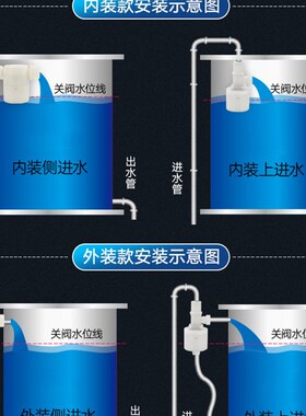 全自动水位控制阀水箱浮球阀塑料开关进水阀太阳能水塔水位控制器
