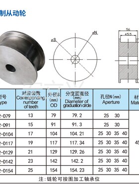 812钢制从动链轮金属圆形齿轮驱动轮传动轮主从轮不锈钢链板配套5