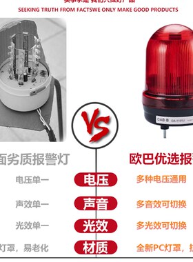 声光报警器1101多功能警示灯220V12V24V爆闪旋转警报灯高闪烁LED