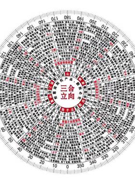 财慧阁 三合四大局十二长生罗盘伴侣 三合立向伴侣 实用摆件15CM