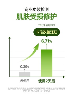 Torriden桃瑞丹舒缓精华液