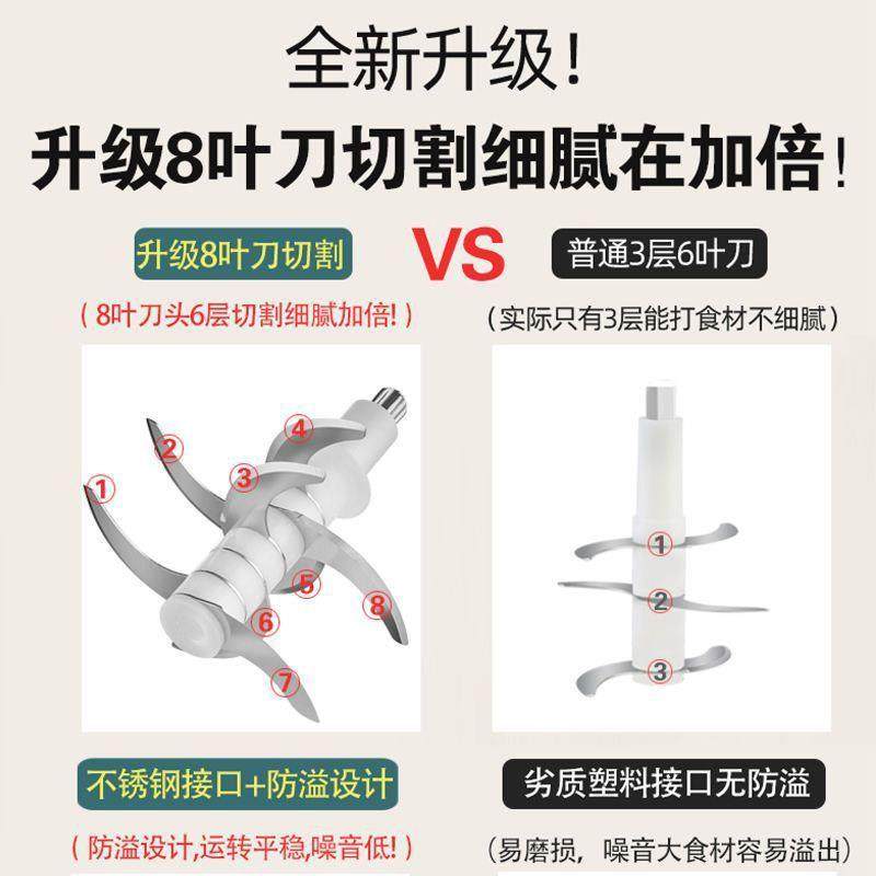 辅食机宝宝专用婴儿料理机家用小型多功能打泥机米糊搅拌机打绞肉,淘宝优惠券,粉丝福利购,淘宝优惠卷