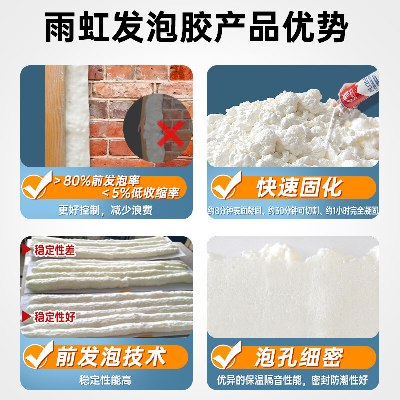 雨虹防水发泡胶聚氨酯泡沫填缝剂门窗填充膨胀剂隔音发泡剂BY - 图0